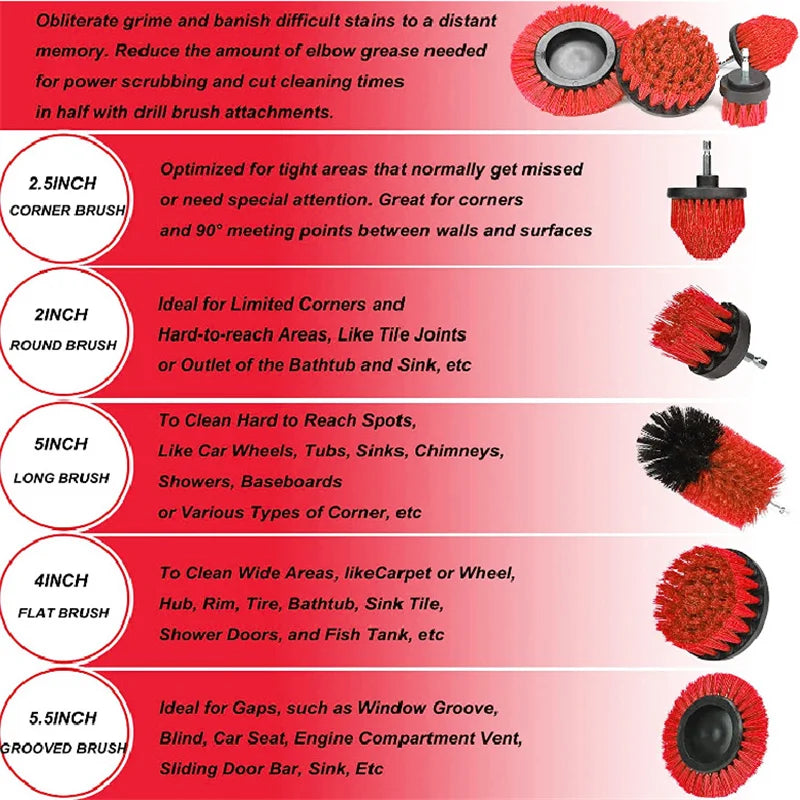 Multi-Purpose Electric Drill-Brush